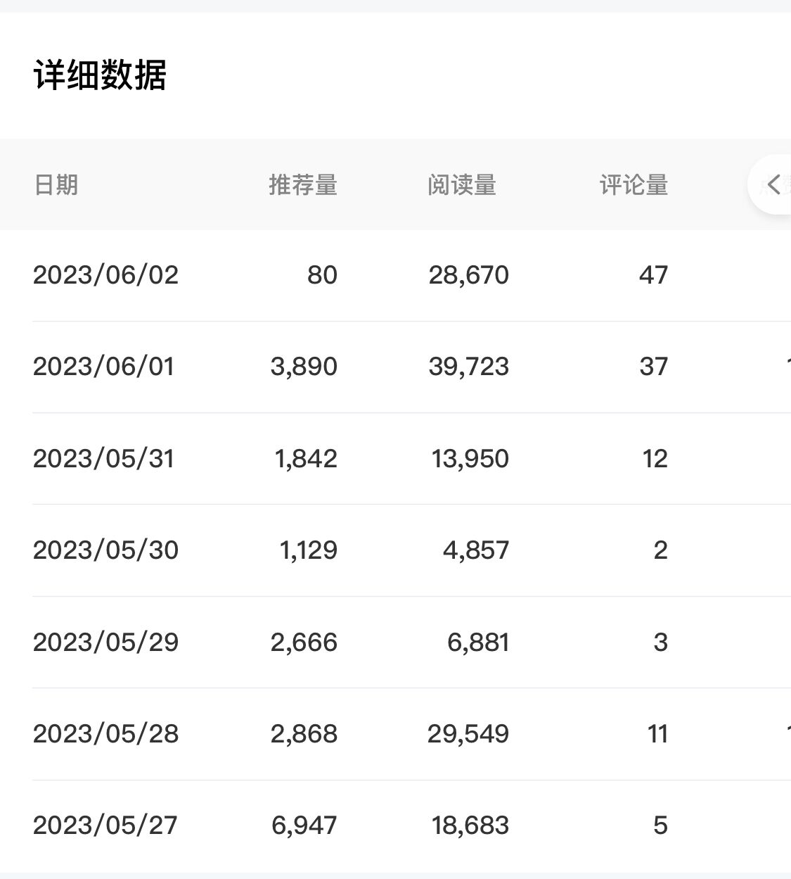 （6051期）百家号长期项目，简单复制粘贴，小白可做-<a href=