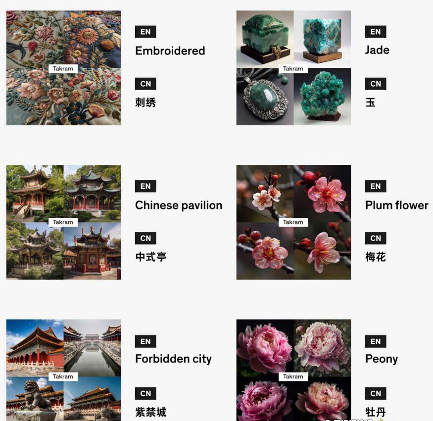 Midjourney辞典AIGC中英双语图文辞典+提示关键词Prompt大全-<a href=