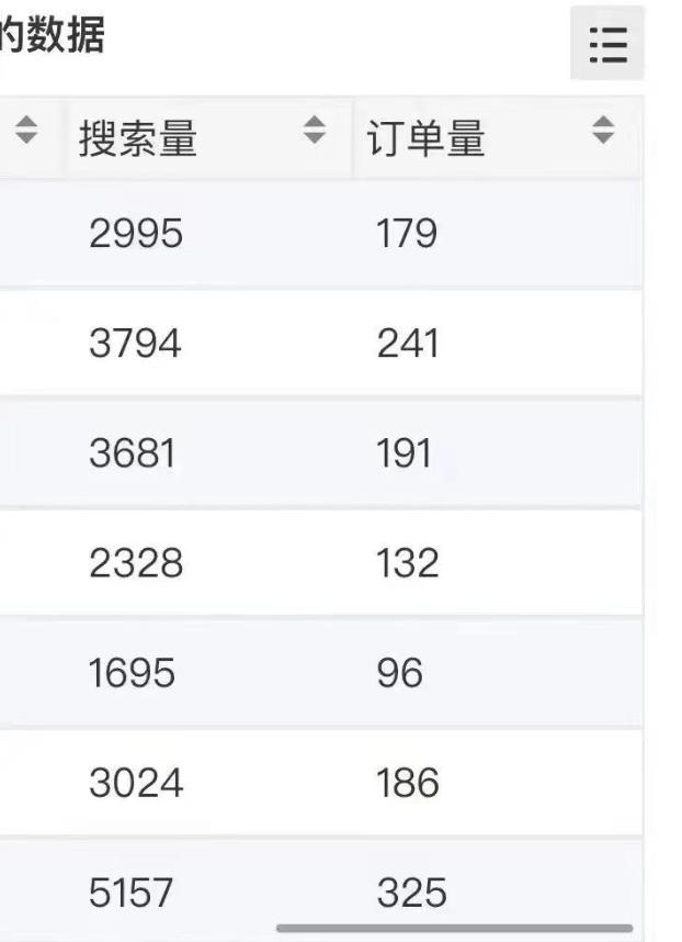 小说推文掘金，0成本，轻松月入5W，小白也能轻松掌握！（教程+授权渠道）【揭秘】-<a href=