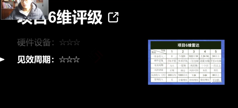 十万个富翁修炼宝典之14.AI图文掘金，号称一天能赚3000+？-<a href=