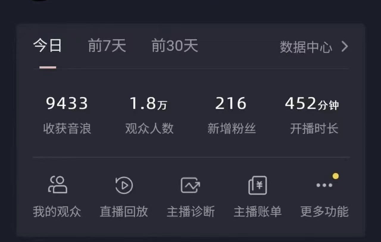 （8817期）全网最新奥特曼小舞格斗大战，无人直播，礼物收不停，保姆级落地教学-<a href=
