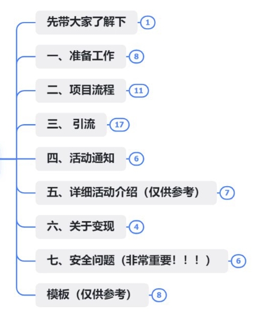 【首发实操教程】轻松日入1K的猫鼠游戏【软件+项目素材】【揭秘】-<a href=