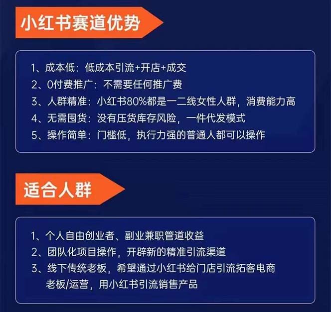 （8909期）小红书-矩阵号获客特训营-第10期，小红书电商的带货课，引流变现新商机-<a href=