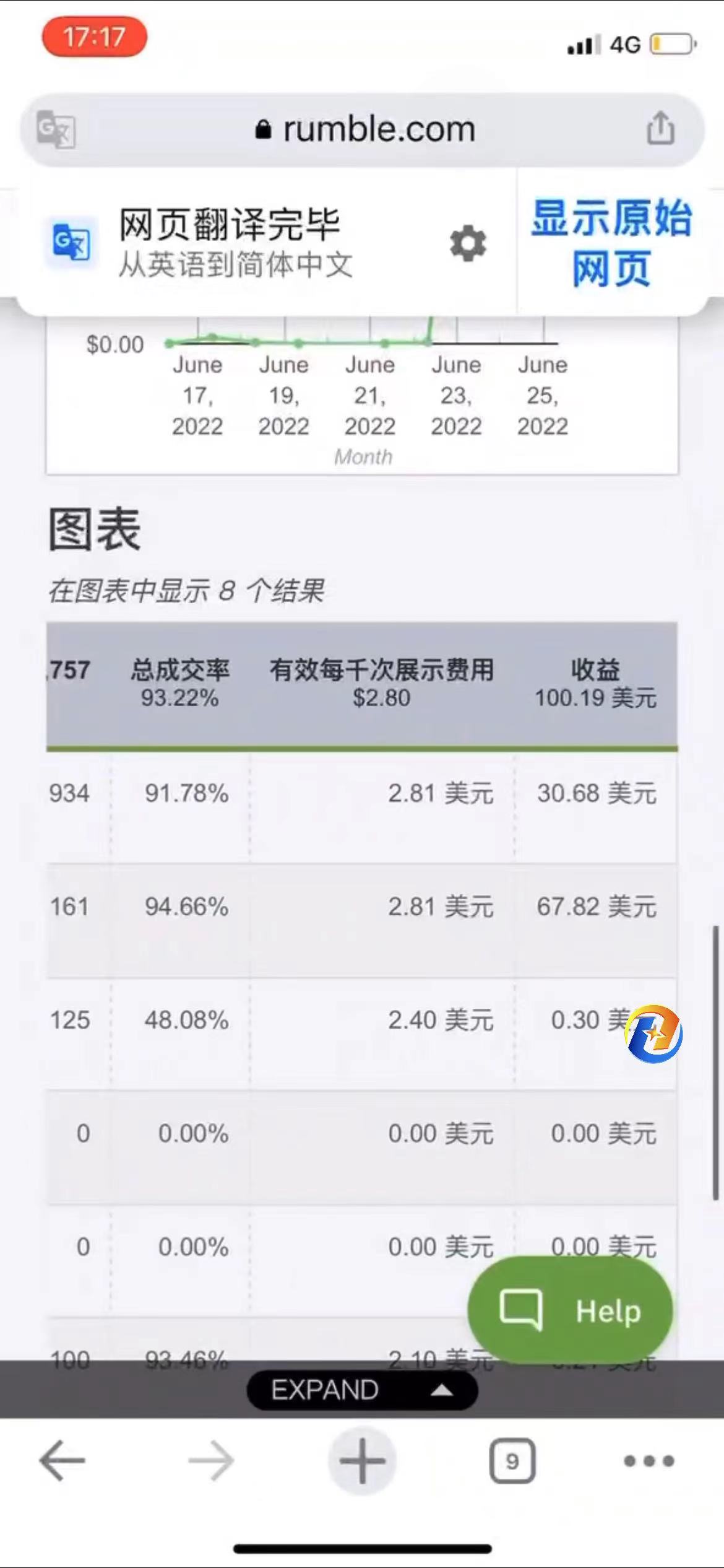 （4113期）外面收费3888的rumble撸美金项目，号称单窗口一天5美金+【脚本+教程】-<a href=