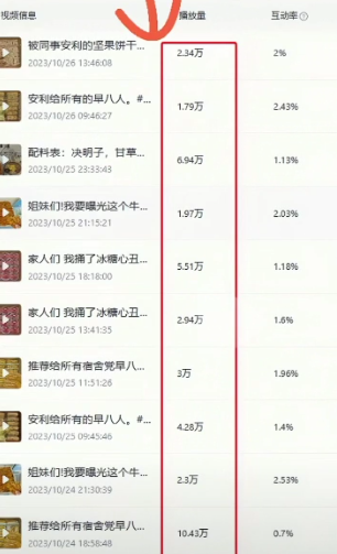 （9058期）揭秘日赚500+的流量秘籍，动态闪图带货技巧，助你轻松引爆销量！-<a href=