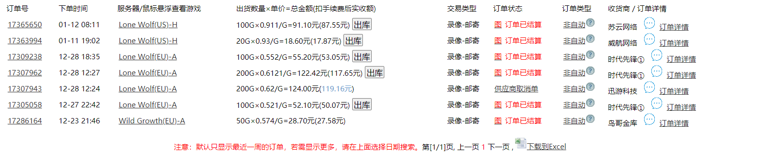 （9111期）全网首发魔兽世界美服全自动打金搬砖，日入1000+，简单好操作，保姆级教学-<a href=
