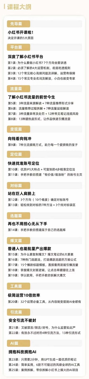 2024年最新小红书运营课程：普通人也能引爆小红书（27节课）-<a href=