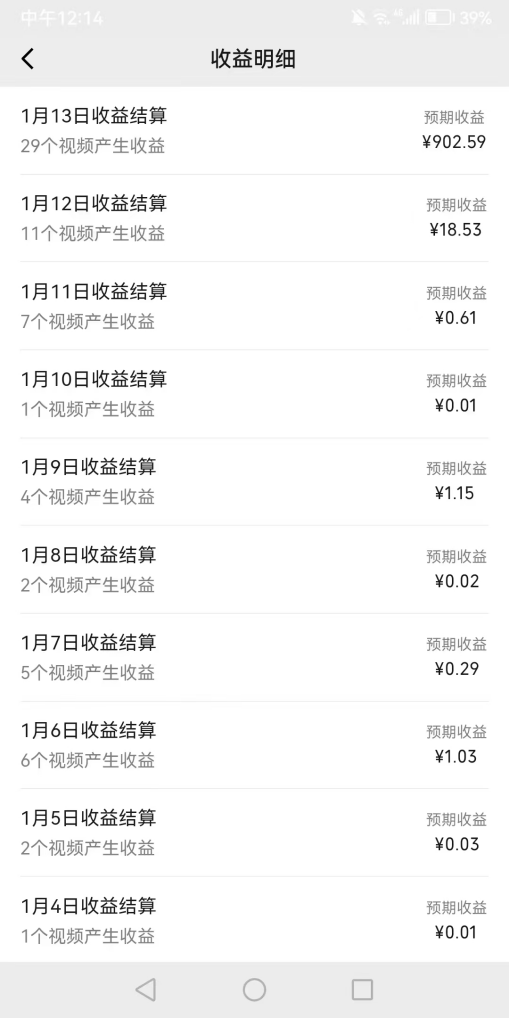 （8647期）一天轻松三位数，视频号纯原创领域，春节童子送祝福，年末流量大爆炸，-<a href=
