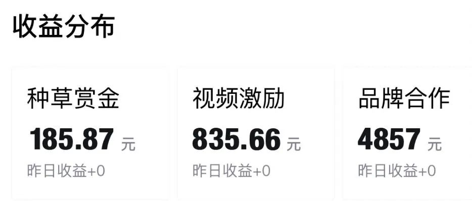 （8395期）得物运营捡钱计划，简单无脑执行，轻松实现日入200-500+-<a href=