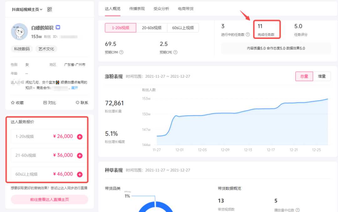 （7681期）颠覆你的认知，教你如何用ai，3分钟做一条科普视频，轻松实现月入过万-<a href=