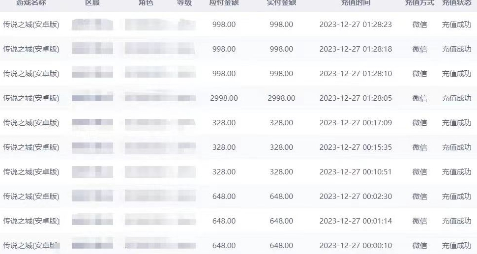 抖音企业号传奇手游变现，日入4500+，小白易上手（独家揭秘）-<a href=