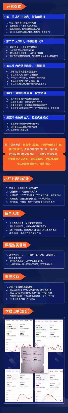小红书矩阵号获客特训营-第10期，小红书电商的带货课，引流变现新商机-<a href=