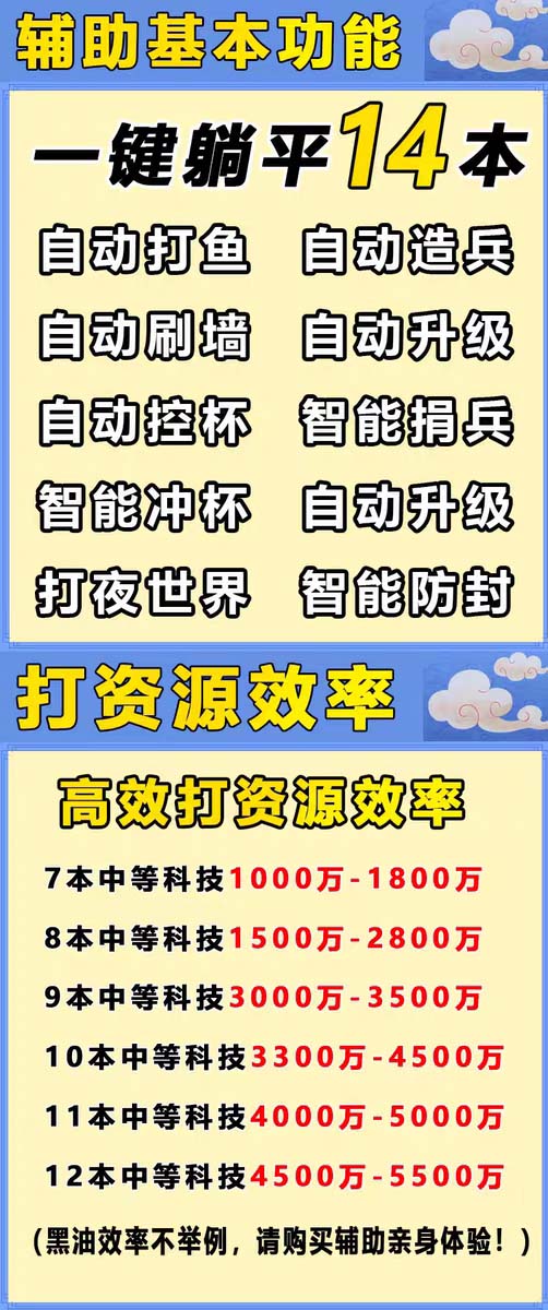 （6060期）最新coc部落冲突辅助脚本，自动刷墙刷资源捐兵布阵宝石【永久脚本+教程】-<a href=