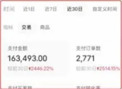 AI批量制造小红书爆款笔记+小红书无货源玩法一条龙实操，小白也能轻松日入500+-<a href=