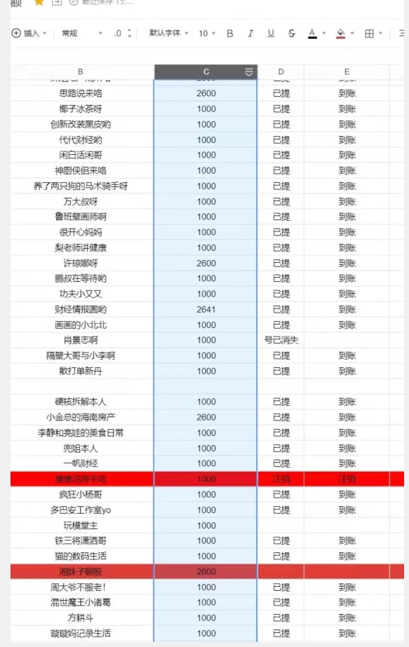 支付宝生活号作者招募计划，单号单月2600，可批量去做，工作室一人一个月轻松1w+【揭秘】-<a href=