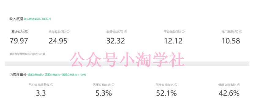 2023小淘AI文库项目，亲测可行，可以批量放大操作-<a href=