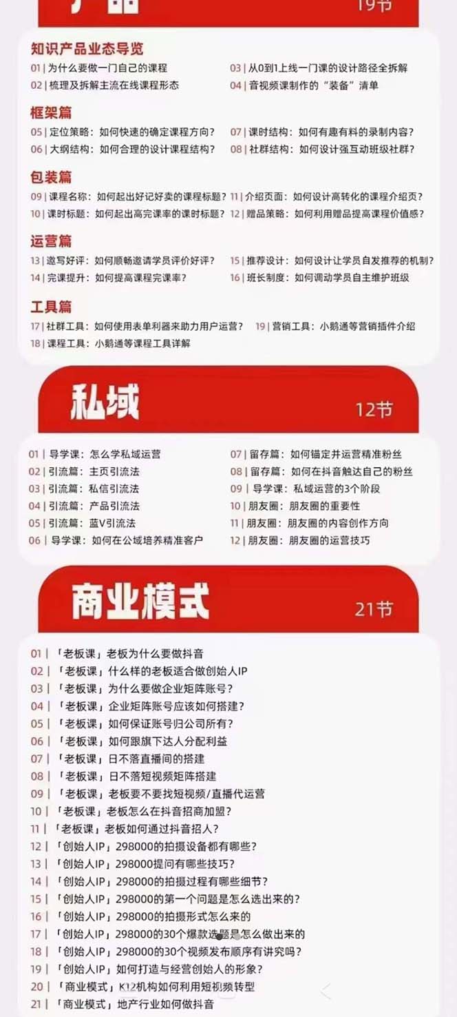 （7129期）网红校长·短视频IP变现通关秘笈：短视频篇+直播篇+产品篇+私域篇+商业模式-<a href=