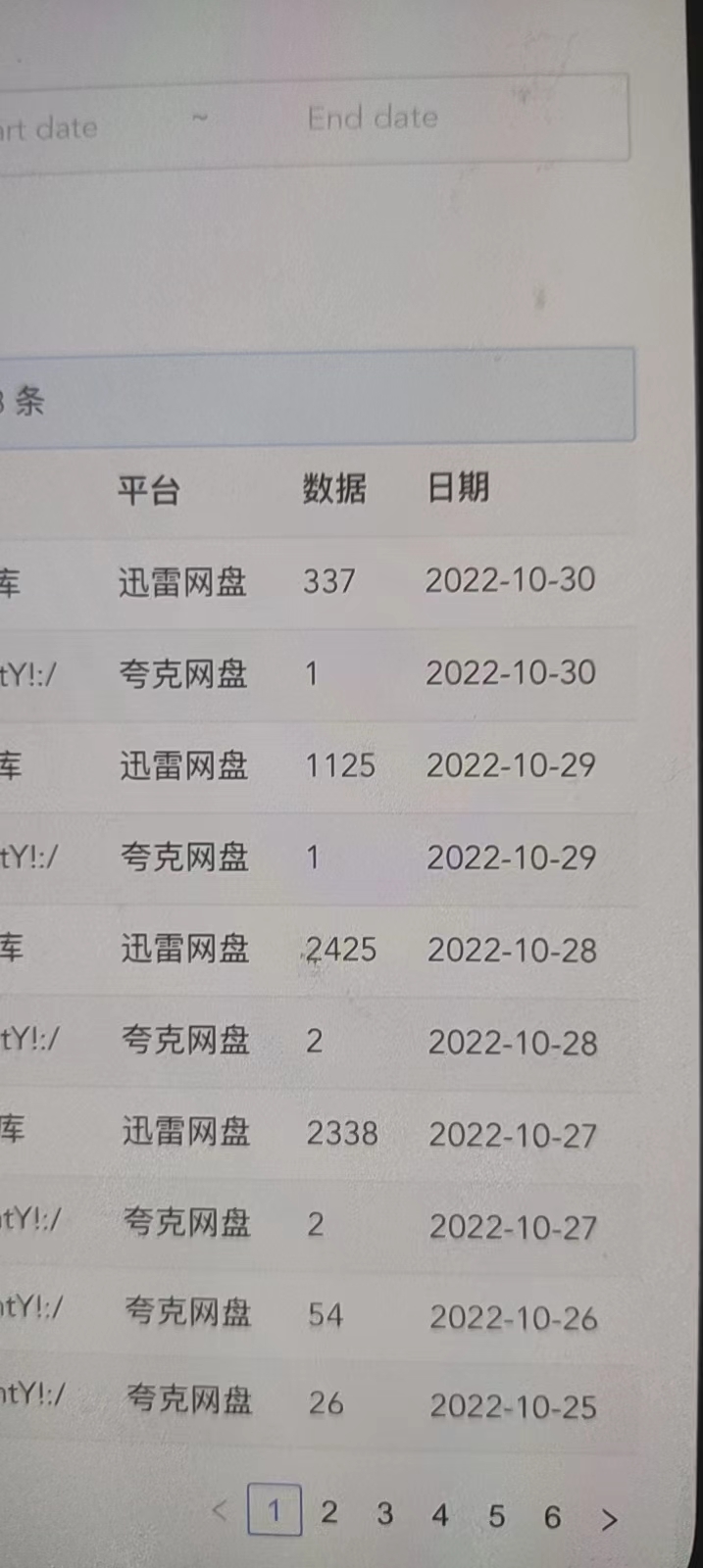 （4185期）外面收费3880的迅雷拉新项目（漫画、小说推文）【详细教程】-<a href=