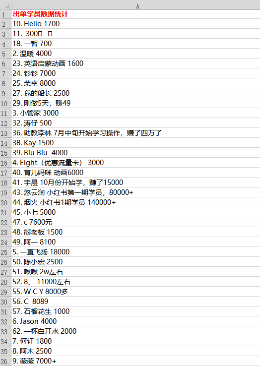 （5537期）黄岛主《小红书无货源实物电商项目》第8期：从账号注册 到内容制作 到变现-<a href=