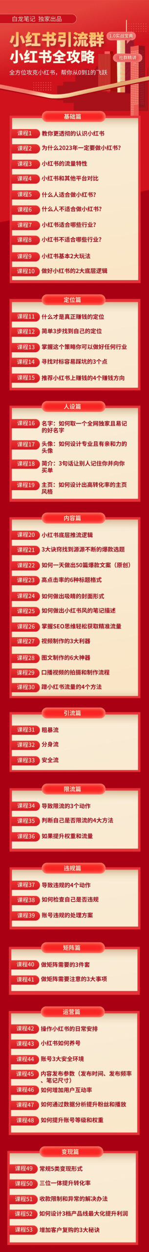 （5595期）【白龙笔记】价值980元的《小红书运营和引流课》，日引100高质量粉-<a href=
