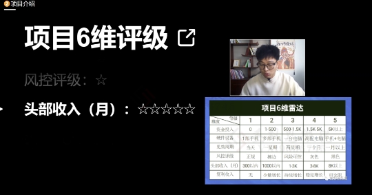 十万个富翁修炼宝典之17.一个刚需小软件，每天能卖5000+-<a href=