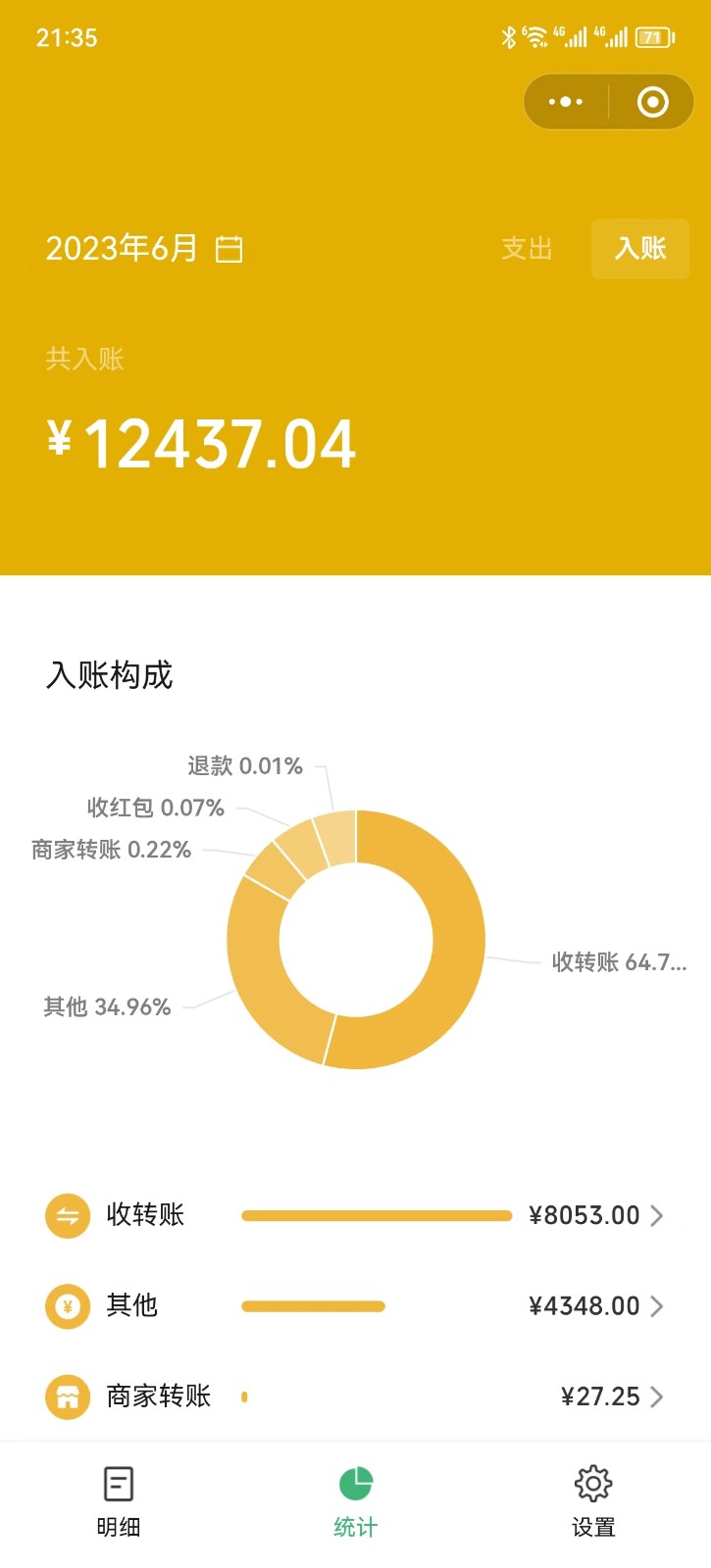 一单赚49.9，超级蓝海赛道，靠小红书卖这个虚拟商品，一个月1.2w是怎么做到的-<a href=