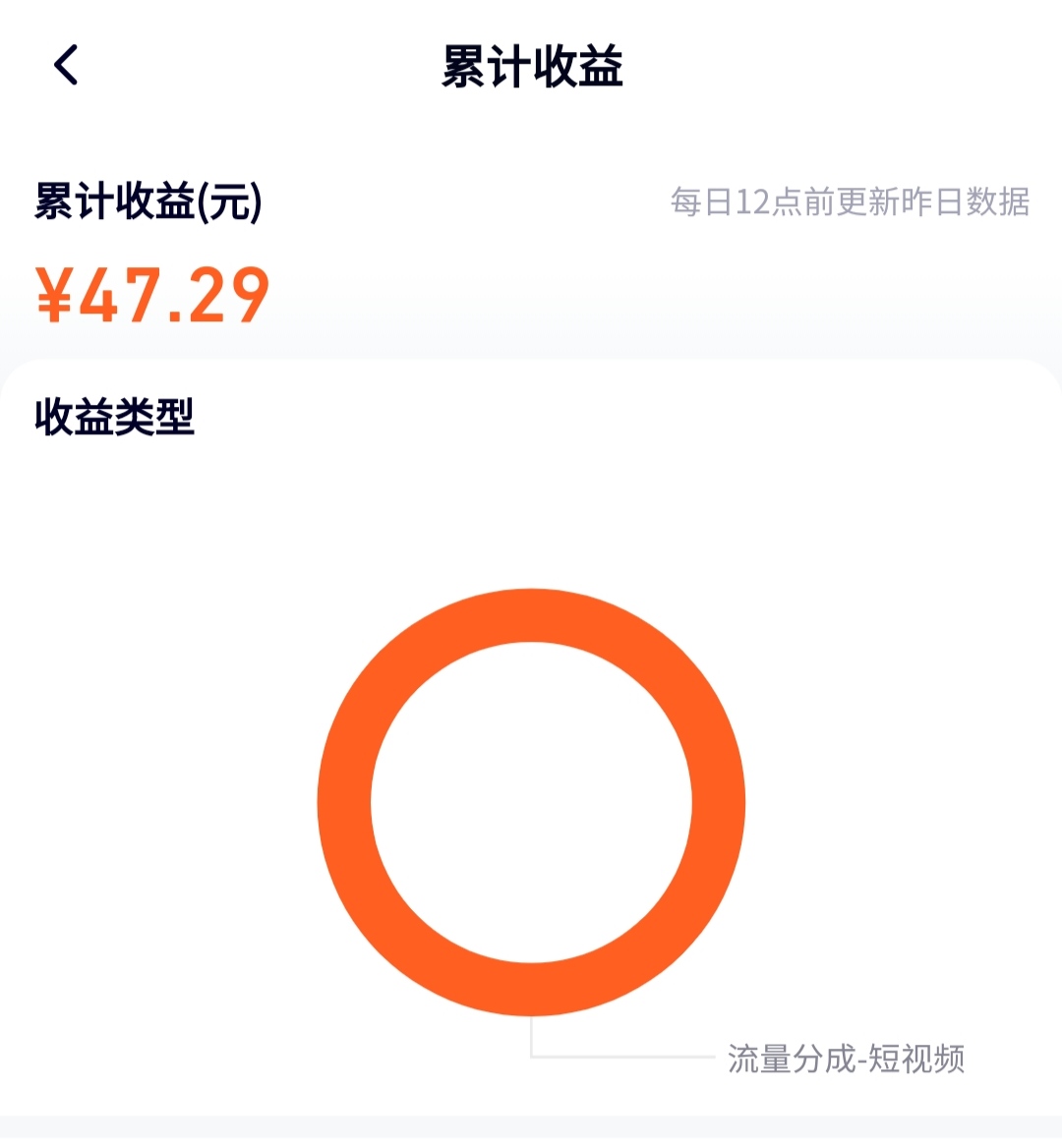 （4686期）最新腾讯视频创作者原创视频搬运项目，单号一天几十元【伪原创脚本+教程】-<a href=