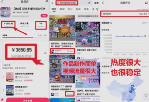 靠蛋仔派对日入3600+，会截图就能做，保姆式教学无脑操作（教程+资料）【揭秘】-<a href=