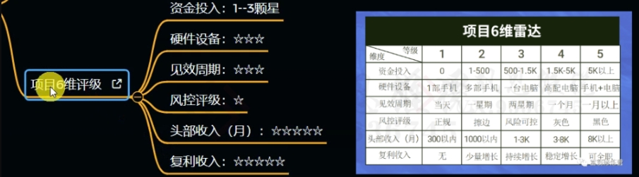 十万个富翁修炼宝典之12.AI写作爆文，月入5k+-<a href=