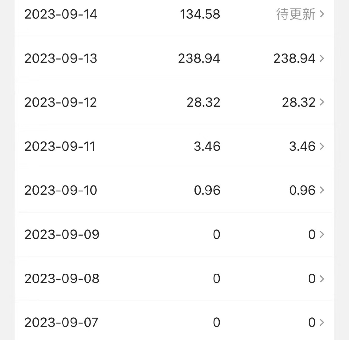 中视频冷门新赛道，日入500+，做的人少 三天之内必起号-<a href=