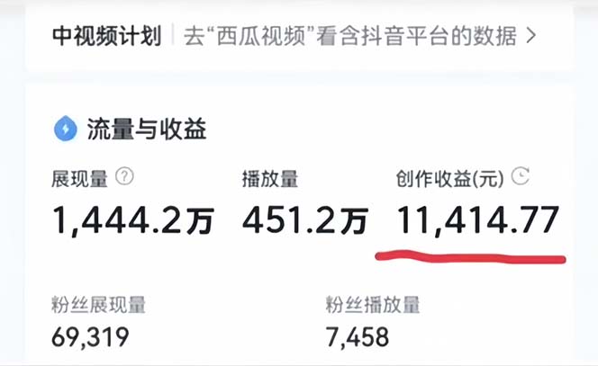 （7421期）中视频结合ChatGPT，三天变现3100，人人可做 玩法思路实操教学！-<a href=