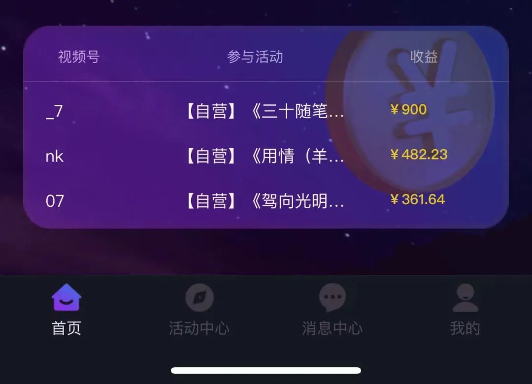 （8050期）音乐推广项目，只要做就必赚钱！一天轻松300+！无脑操作，互联网小白的项目-<a href=