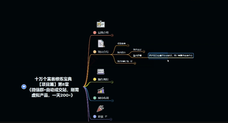 十万个富翁修炼宝典之8.微信群+自动成交站，刚需虚拟产品，一天200+-<a href=