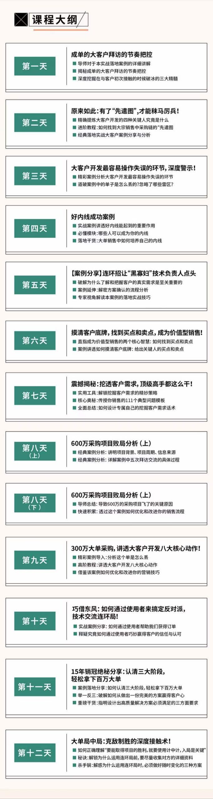 （4116期）12天中标训练营：轻松拿下百万大单，摆平对手的实战夺单秘笈！-<a href=