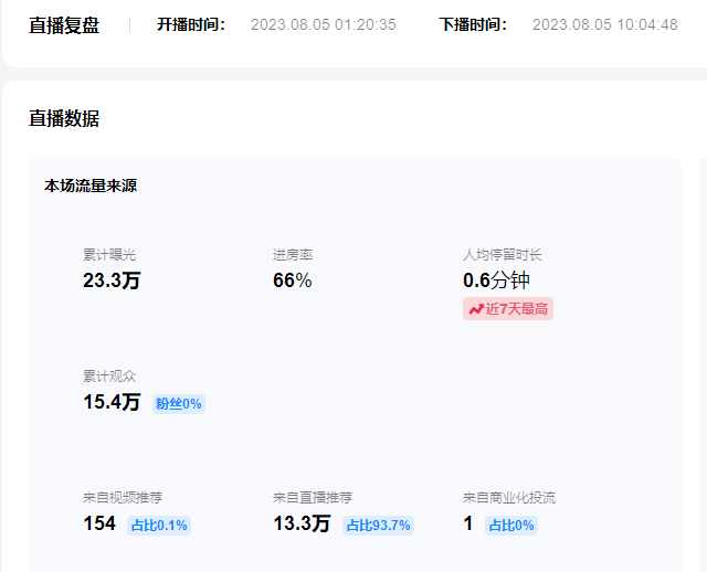 （7154期）日入500+抖音vr直播保姆式一站教学（教程+资料）-<a href=