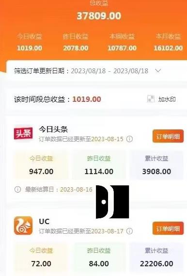 AI绘画小说推文，2小时解放生产力，吃到AI红利【揭秘】-<a href=