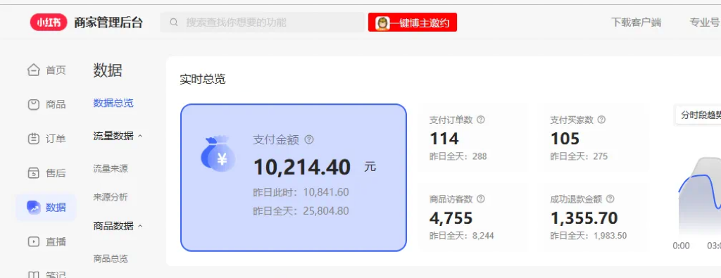 （8009期）用AI做小红书图文带货赚钱，保姆级教程，简单上手，日入1000+-<a href=