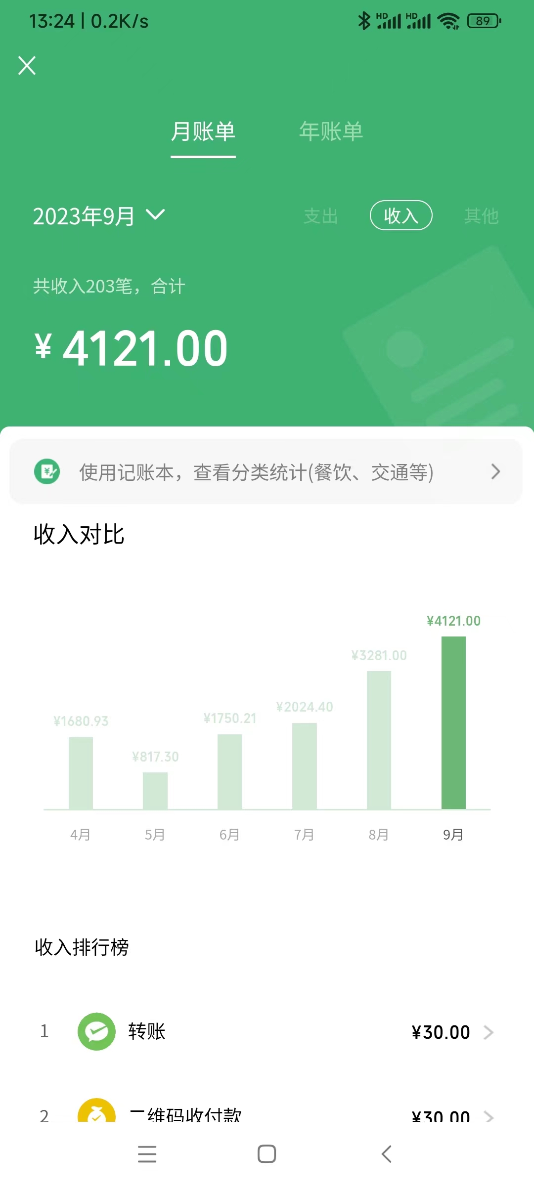（7265期）广州塔情侣表白特效视频 简单制作 轻松日入200+（教程+工具+模板）-<a href=