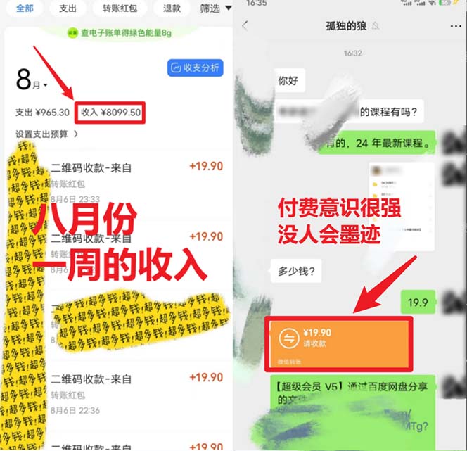 （6765期）靠英语四级，一天1000+不懂英语也能做，小白保姆式教学 (附:1800G资料）-<a href=
