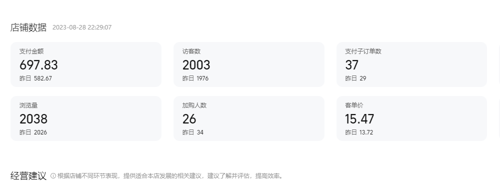 0成本！纯利润日入600+，淘宝虚拟项目从0-1全套课程详细实操教学，小白也能操作-<a href=