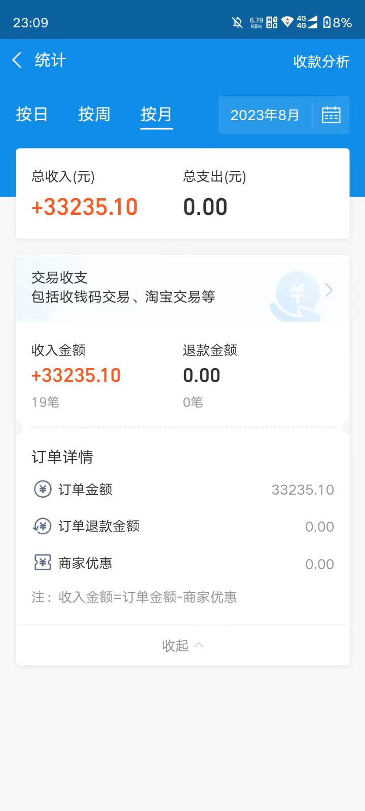 （7214期）外面收费6980的AI美女项目！每月躺赚5位数收益（教程+素材+工具）-<a href=