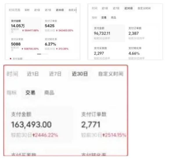 AI批量制造小红书爆款笔记+小红书无货源，玩法一条龙实操，小白也能轻松日入500+【揭秘】-<a href=