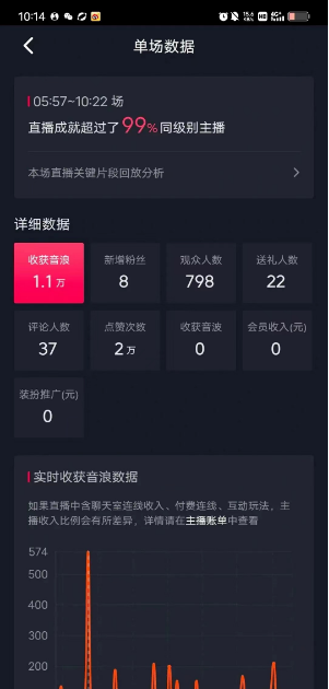 （8218期）ai美女换装直播 纯无人 礼物收到手软 日入2000+-<a href=