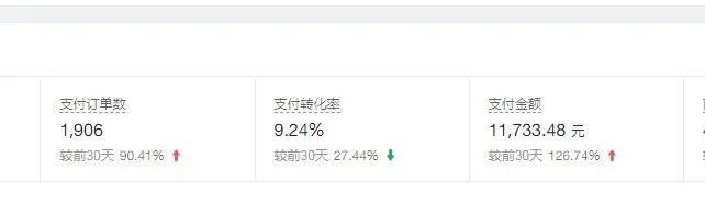 （4237期）普通人做拼多多虚拟项目，月入1W+复盘大解析，堪称教科书实操玩法！-<a href=