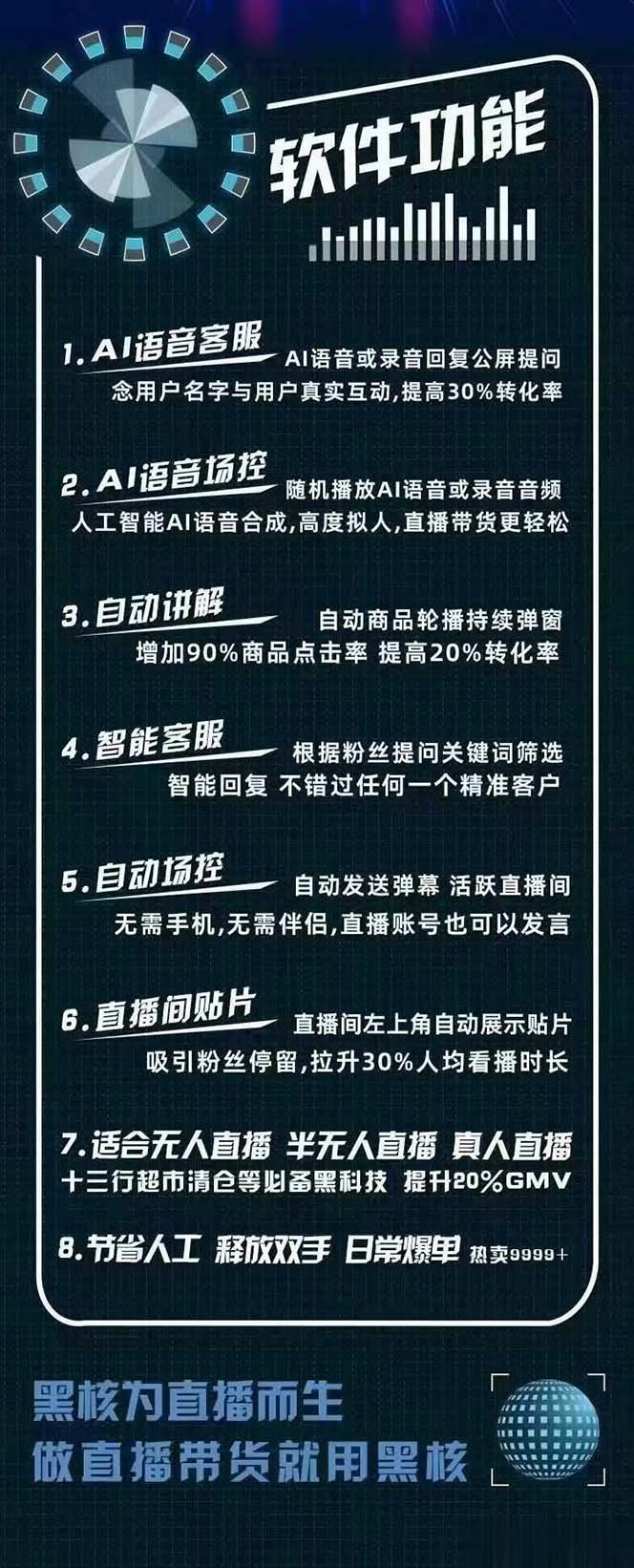 （6050期）【高端精品】外面收费998的黑核AI爆单助手，直播场控必备【永久版脚本】-<a href=