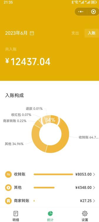 一单赚49.9，超级蓝海赛道，靠小红书卖这个虚拟商品，一个月1.2w是怎么做到的？【揭秘】-<a href=
