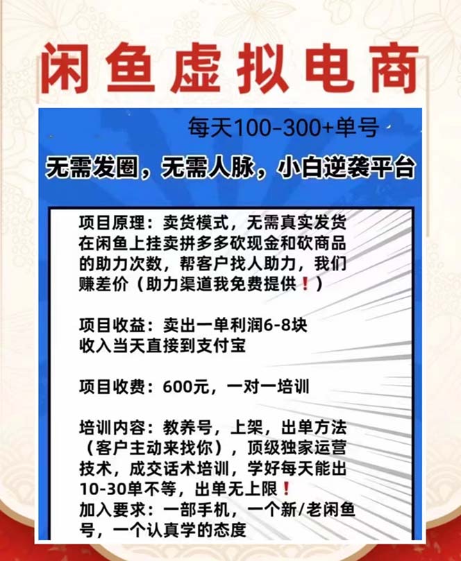 （6251期）外边收费600多的闲鱼新玩法虚似电商之拼多多助力项目，单号100-300元-<a href=