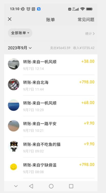 卖古籍电子书，作品只需要简单的图片去重，高客单价高利润，月入五位轻轻松松-<a href=