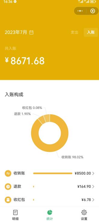 老项目新玩法，在这个平台卖天涯神贴才是最正确的选择，一部手机实现日入1000+【揭秘】-<a href=