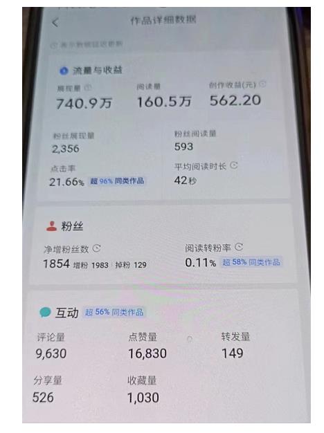 （4235期）微头条自媒体副业项目，单篇1000-2000+收益写作玩法，全程复盘大解析！-<a href=